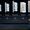 Apple iPhone 6S, iPhone 6S Plus