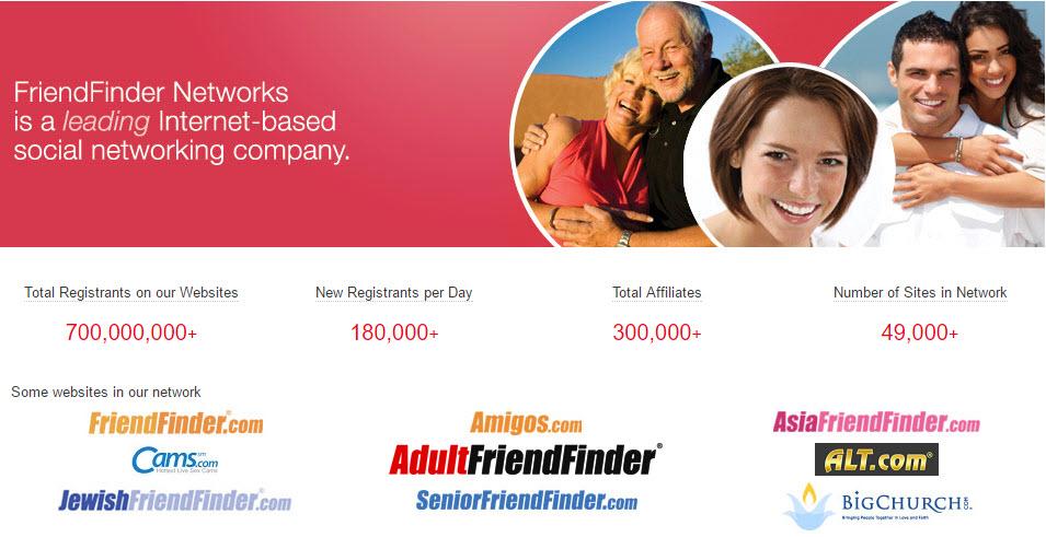 Friend Finder Networks, formerly known as Penthouse Media Group, has seen this week a data breach with over 400 million users' details compromised.