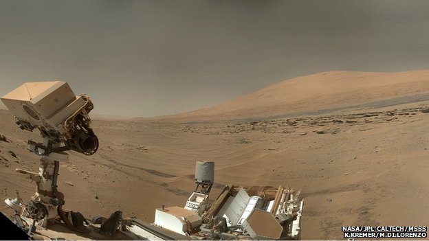 Mars Curiosity Rover 