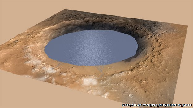 Curiosity Rover Finds Evidence of Lake on Mars
