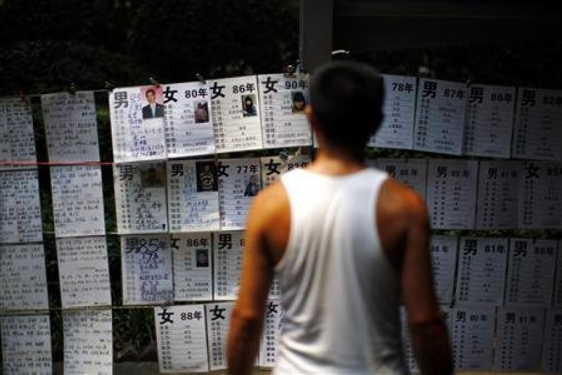 Leftover Women in China