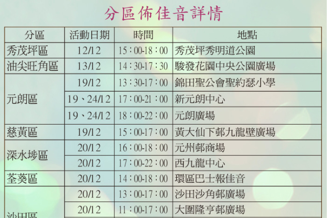 教會聯辦 聖誕「天軍」現身全港各區報佳音