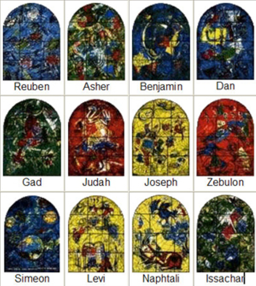 以斯拉博學城推出「十二支派館」 