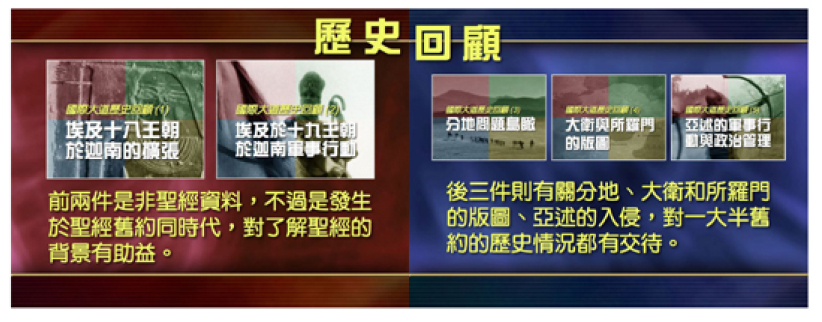 以斯拉「道路网络馆」介绍以色列大道小路
