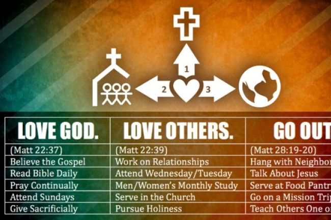 余俊銓:差傳教育是教會「正確第一步」