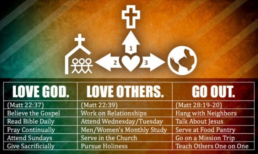 余俊铨：差传教育是教会「正确第一步」