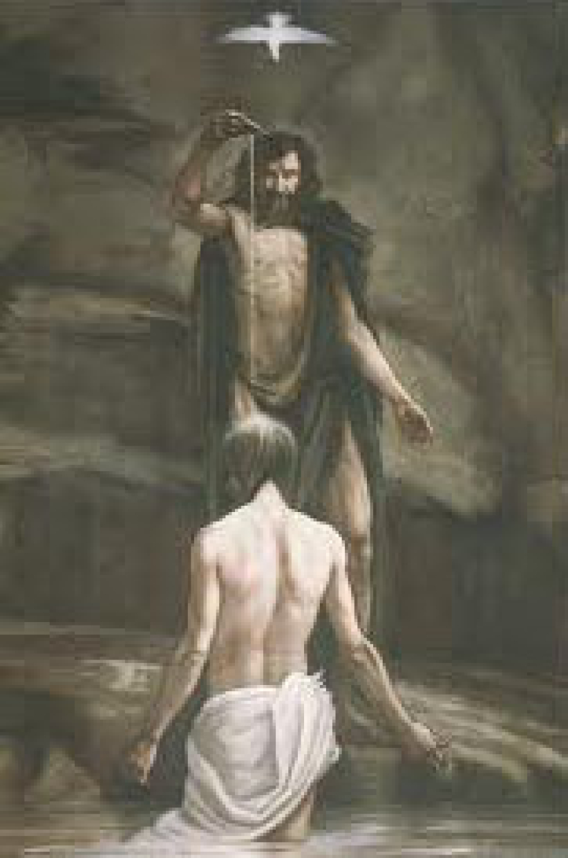 基督徒与圣灵的关系