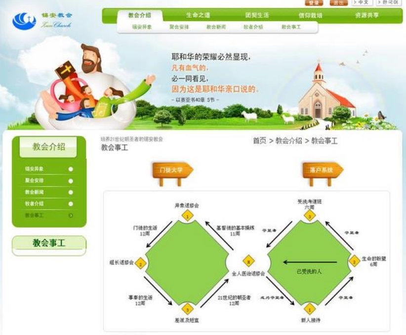 大陸城巿教會崛起 金明日：公開家庭教會有「催化作用」