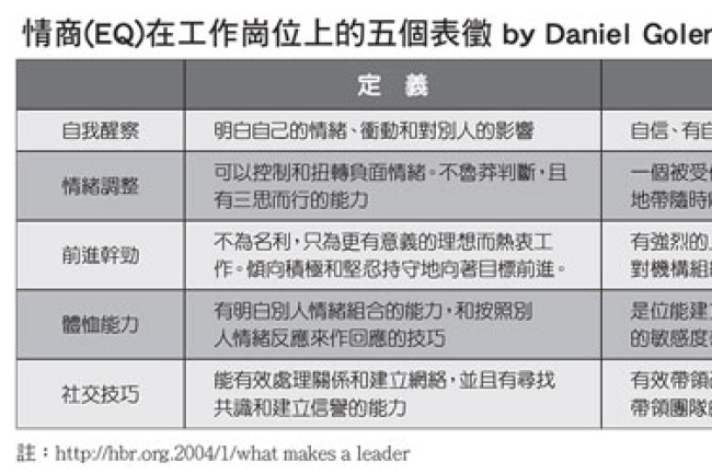 神州華傳馮永樑牧師談宣教士的人際關係