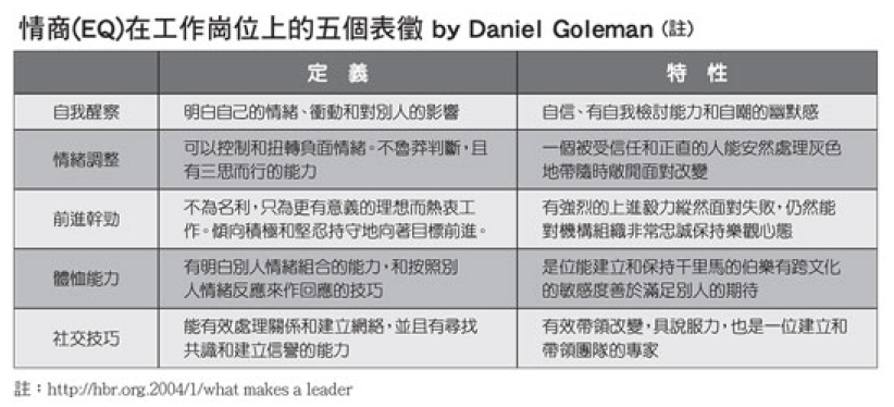 神州華傳馮永樑牧師談宣教士的人際關係