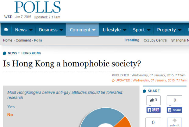 「香港是否恐同的社會﹖」標題不正確 嚴重扭曲反同意見
