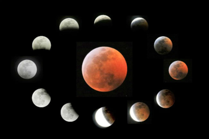 超級血狼月天文奇觀 牧師解析末世預兆