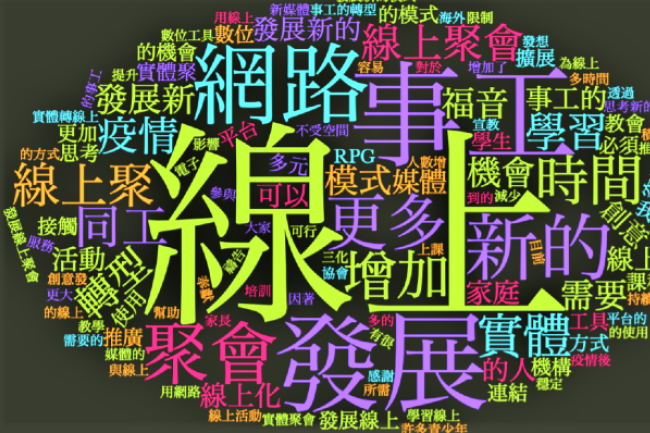 台福音機構疫下調查：85%堅持營運情況似香港