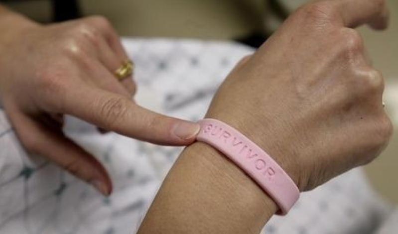 Breast Cancer