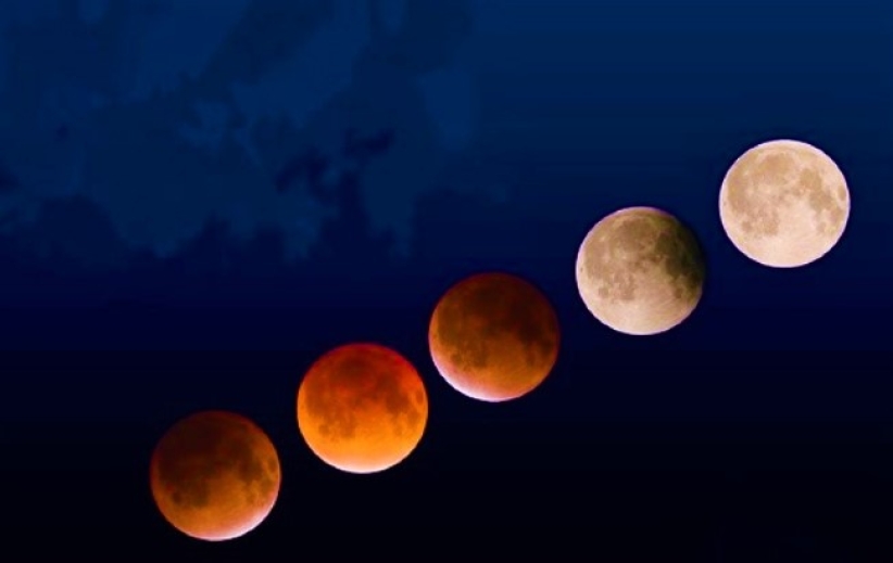 「超級月全蝕」5.26全球出現 末日啟示？
