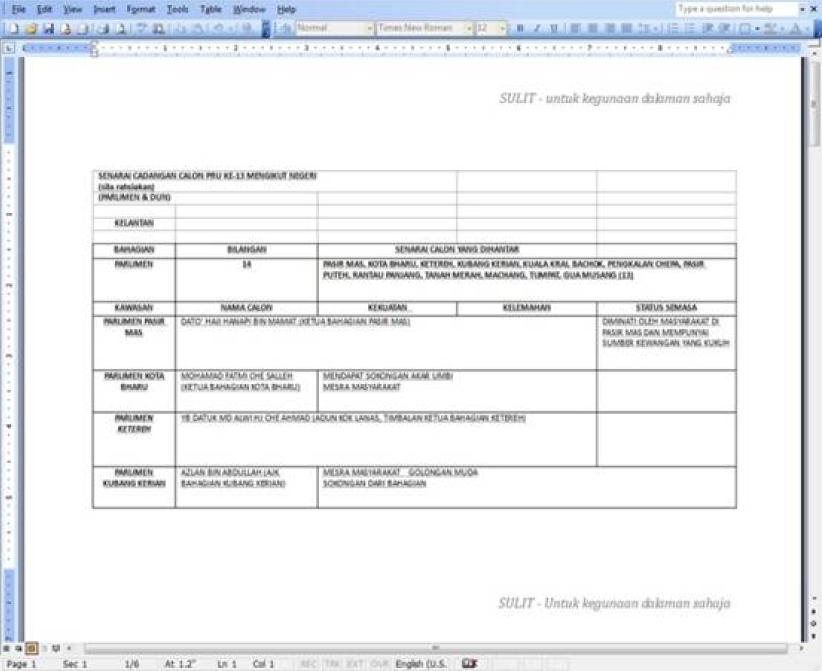 馬來西亞大選插曲 