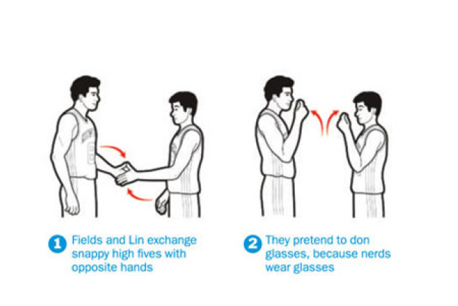 《時代》評林書豪「基督徒書呆子擊掌法」