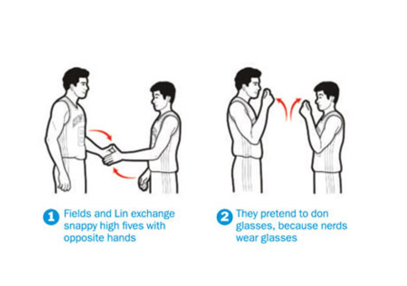 《時代》評林書豪「基督徒書呆子擊掌法」