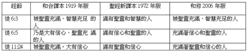 對《新約和合本修訂版》的一些看法