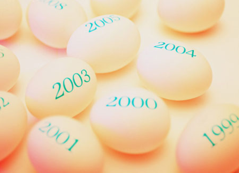 每日經歷神：神記得