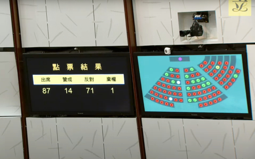 《同性伴侶登記條例草案》違傳統婚姻價值 立法會壓倒性票數否決