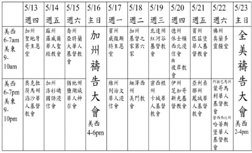 全美華人教會10天接力禱告 求神赦罪醫治 