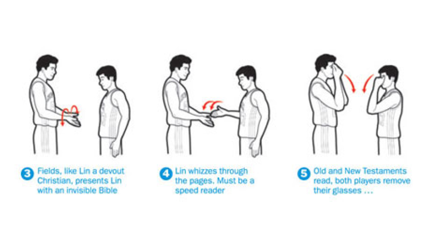 《時代》評林書豪「基督徒書呆子擊掌法」