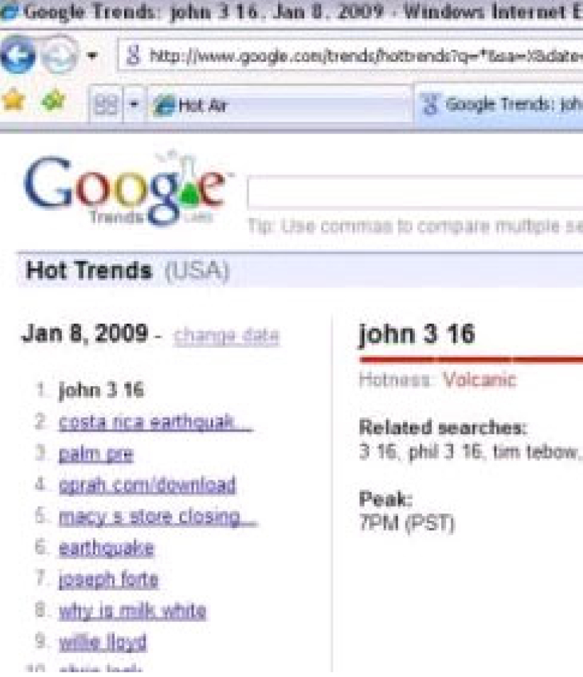 約翰福音3章16節成Google上周四最熱搜索詞
