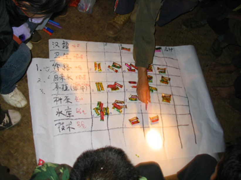 施逹布朗山扶窮工作考察之旅分享會