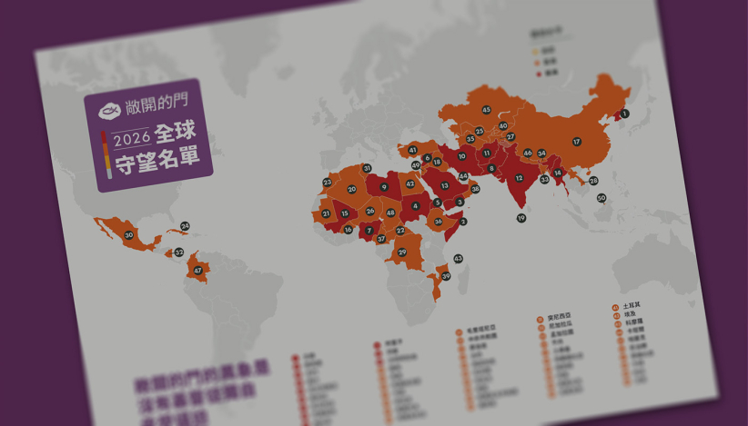 2026全球守望名单