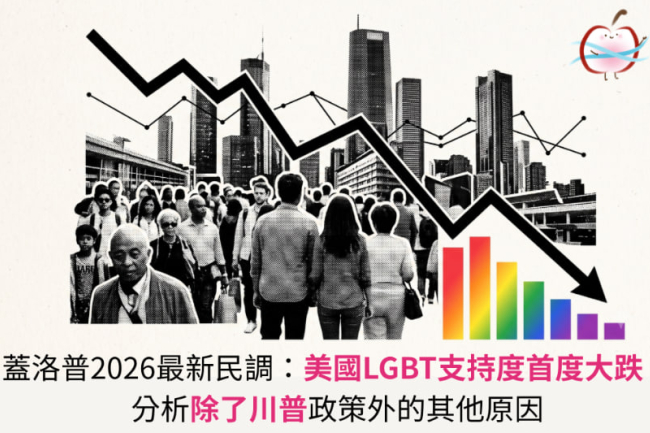 蓋洛普2026最新民調：美國LGBT支持度首度大跌！