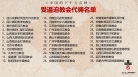 「為中國受逼迫的教會禁食禱告日」發布最新《受逼迫教會代禱名單》