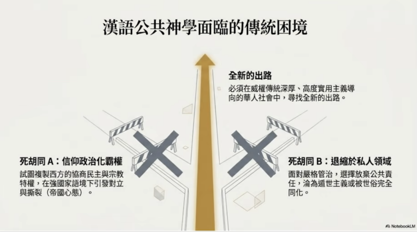 謝木水牧師提出的「第三條道路」