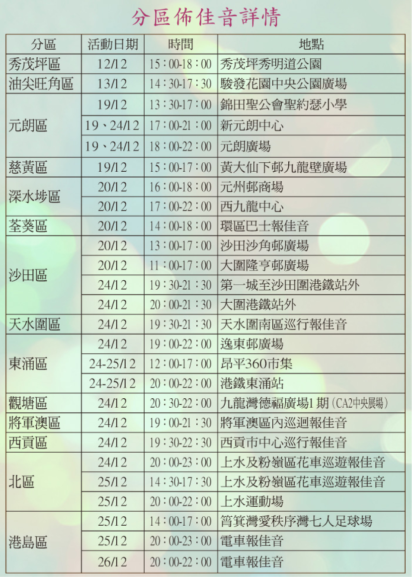 教會聯辦 聖誕「天軍」現身全港各區報佳音