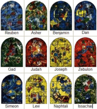 以斯拉博學城推出「十二支派館」