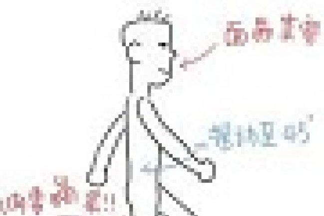 呂Sir：「原位癌」