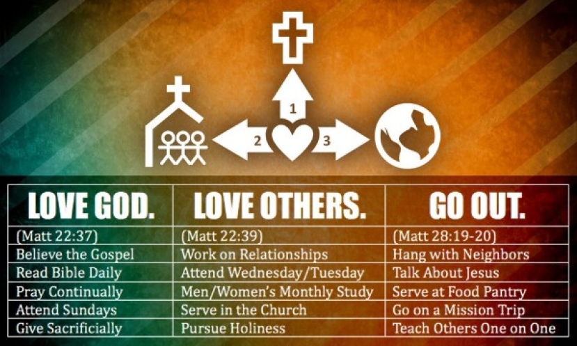 余俊銓:差傳教育是教會「正確第一步」