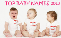 美國2013新生兒最流行名字:挪亞、索菲亞