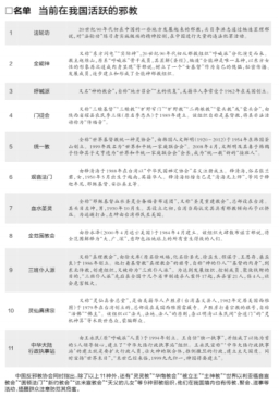 台北地方召會反對被大陸打為「呼喊派」
