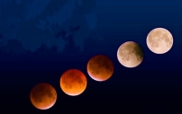 「超級月全蝕」5.26全球出現 末日啟示？
