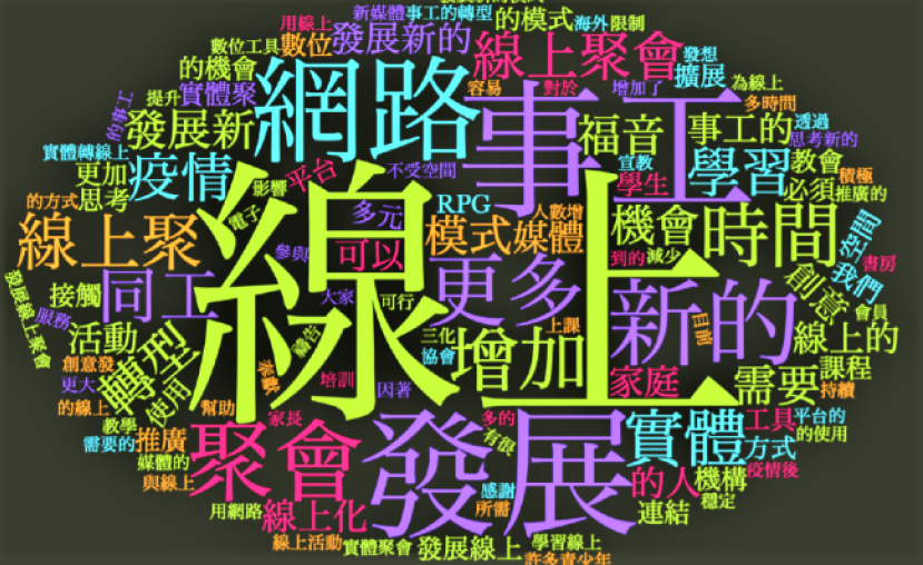 台福音機構疫下調查：85%堅持營運情況似香港
