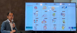 你是情緒波動型?黎偉恒牧師拆解MBTI性格融合事奉