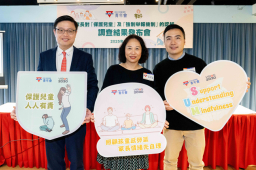 调查：三分二家长不清楚《强制举报虐儿条例》因管教情绪波动逾半不求助