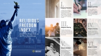 「宗教自由指數」創歷史新高 美民眾對信仰自由支持度上升