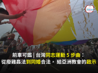 台灣同志運動 5 步曲：從廢雞姦法到同婚合法給亞洲教會的啟示