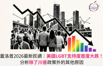 蓋洛普2026最新民調:美國LGBT支持度首度大跌!
