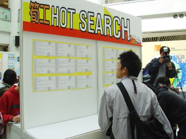 七成半低學歷青年臨失業邊緣 基督教團體敦促政府正視