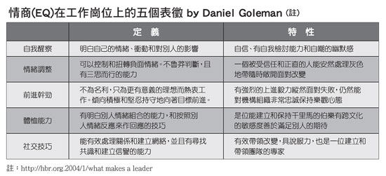 神州華傳馮永樑牧師談宣教士的人際關係