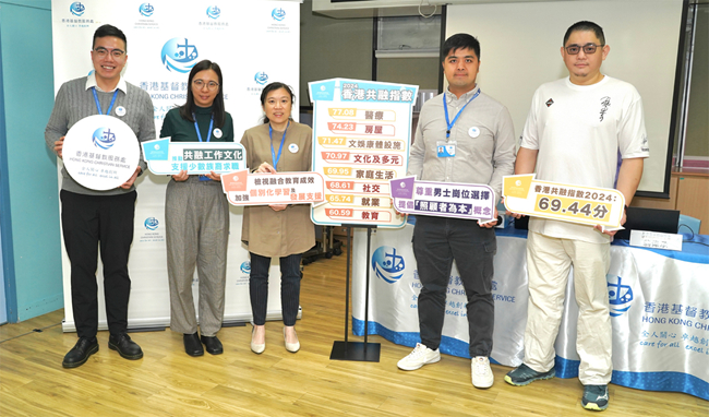 香港共融指數屬一般：男性被定型、南亞人士遭歧視